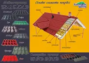 Фото компанії ТеплодахЦентр