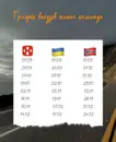 Фото компанії Cosmos Travel