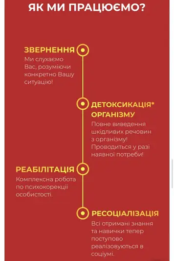 Фото компанії Медичний центр "Наркологія"