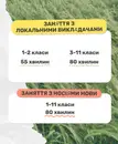 Фото компанії Green Country