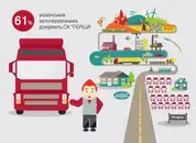 Фото компанії ПрАТ "Страхова компанія "Перша"
