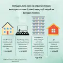 Фото компанії ТзОВ "Вогнезахист"