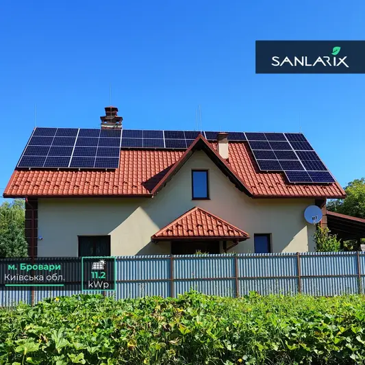 Фото компанії Sanlarix