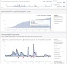 Фото компанії Маркетингова агенція "SMM IF"