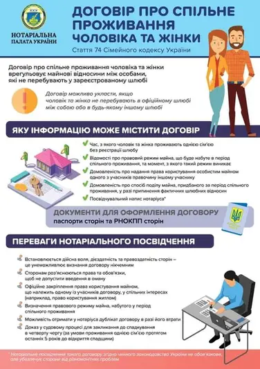 Фото компанії Нотаріус
