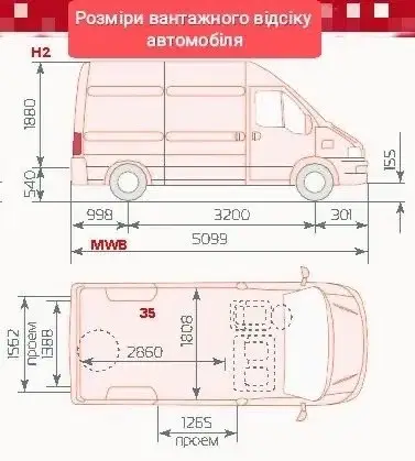 Фото компанії Перевезення вантажів. Доставка вантажних перевезень