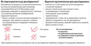Фото компанії Центр щелепно-лицевої діагностики "Planmeca 3D"