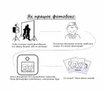 Фото компанії PhotoBoxIF