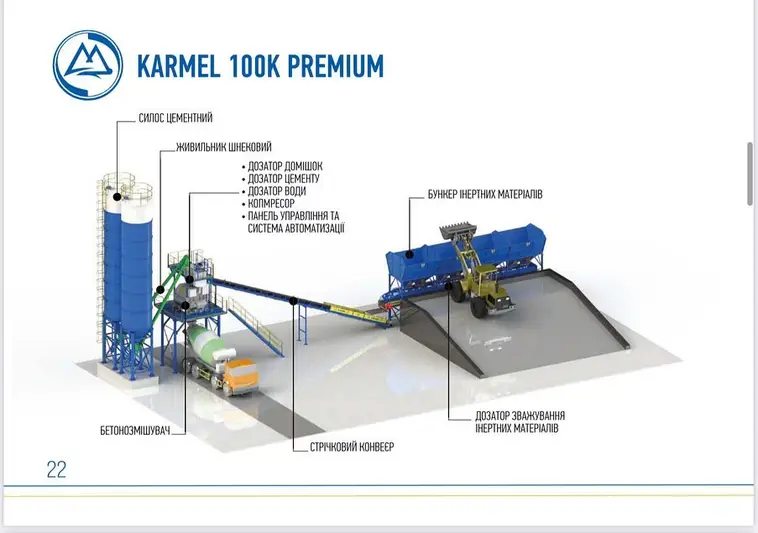 Фото компанії Karmel