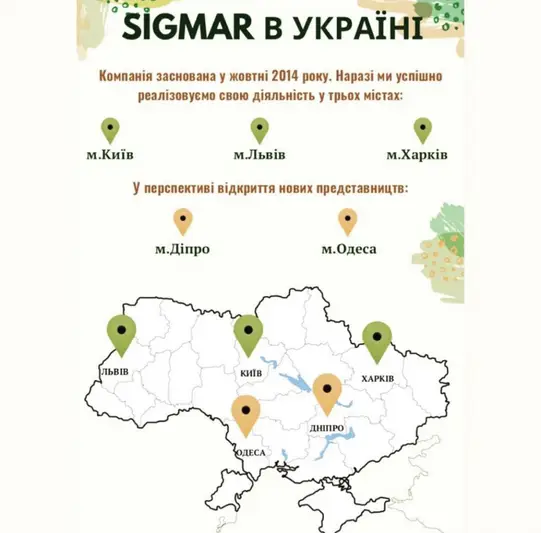 Фото компанії Компанія "Sigmar"