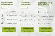 Фото компанії Клінінг "brudynet"