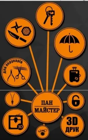 Фото компанії ПАН МАЙСТЕР