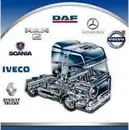 Фото компанії TIR-auto.com.ua