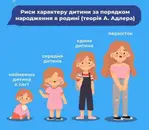 Фото компанії Психологічний центр "FIDES"