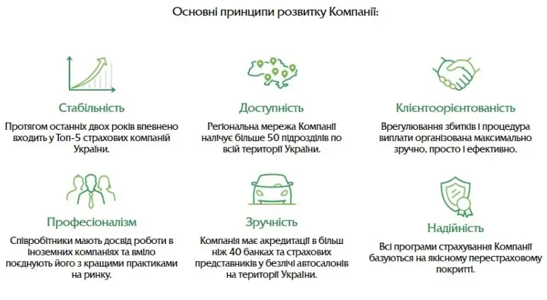 Фото компанії Арсенал Страхування
