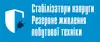 Логотип компанії Стабілізатори напруги/Акумулятори/Джерела безперебійного ж +