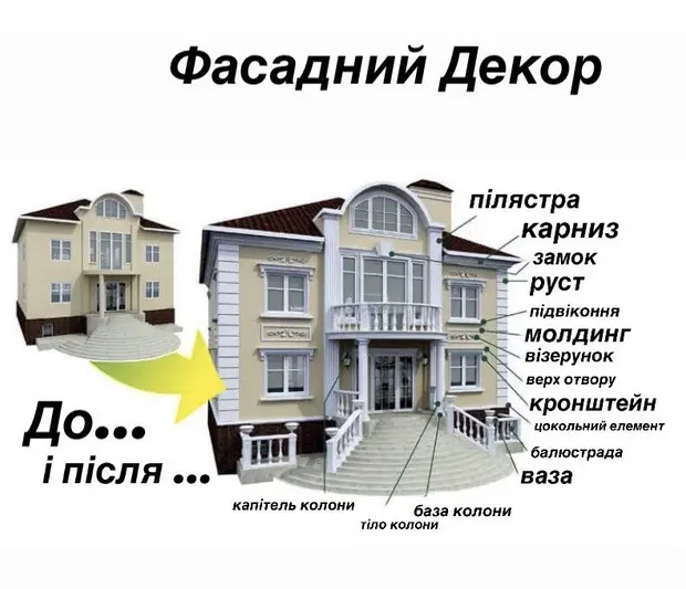 Фото компанії Утеплення Фасадів та Декорування