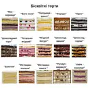 Фото компанії La_smakolyky від Тетяни Шаблі