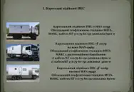 Фото компанії ТОВ "ГДС-сервіс"