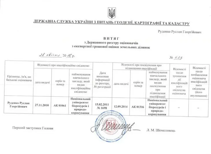 Фото компанії ТОВ "Інститут незалежної експертної оцінки"