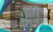Фото компанії UPD post