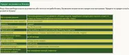 Фото компанії Кредитна спілка "Галицьке кредитне товариство"