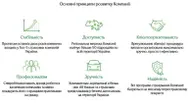Фото компанії Арсенал Страхування