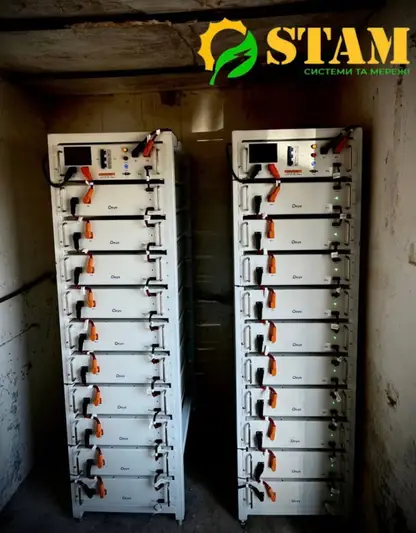 Фото компанії STAM Commercial Company