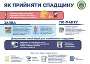 Фото компанії Приватний нотаріус "Колодійчук О.А."
