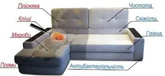 Фото компанії Super clean
