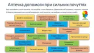 Фото компанії Лікар-психолог "Стелла Мереуца"