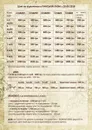 Фото компанії Відпочинковий комплекс "Панська лазня"
