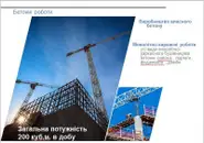 Фото компанії ТзОВ БК "Монолітбуд"