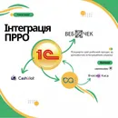 Фото компанії Інтеграція ПРРО