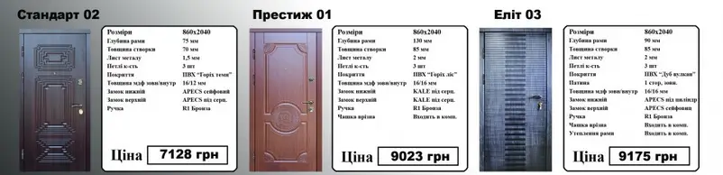 Фото компанії Світ вікон та дверей