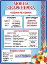 Фото компанії Репетитор з української мови