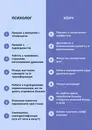 Фото компанії Синергія розвитку: Психологія та коучинг