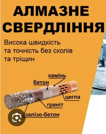 Фото компанії Алмазне буріння