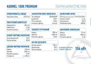 Фото компанії Karmel