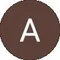 Annafab Annafab