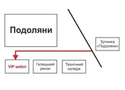 Фото компанії VIP-меблі